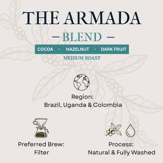 Coffee blend information for 'The Armada Blend' with details on ingredients, region, brewing method, and process.