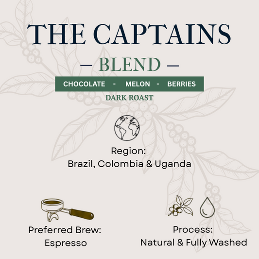Coffee blend description card for 'The Captains Blend' with coffee-related icons and text on a light background.