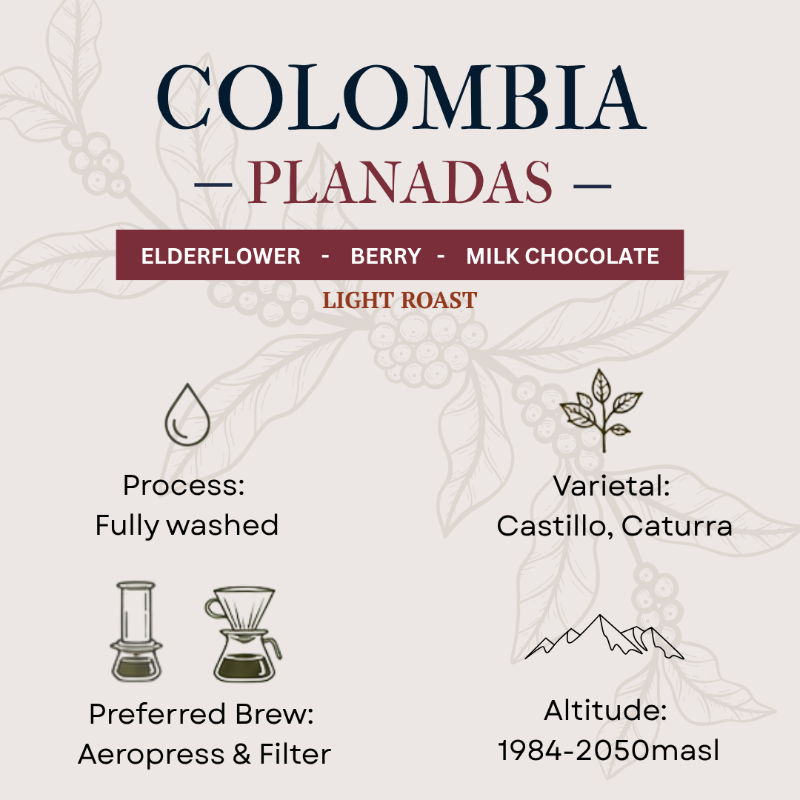 Coffee label for Colombia Planadas with roast, process, variety, altitude, and brewing information.