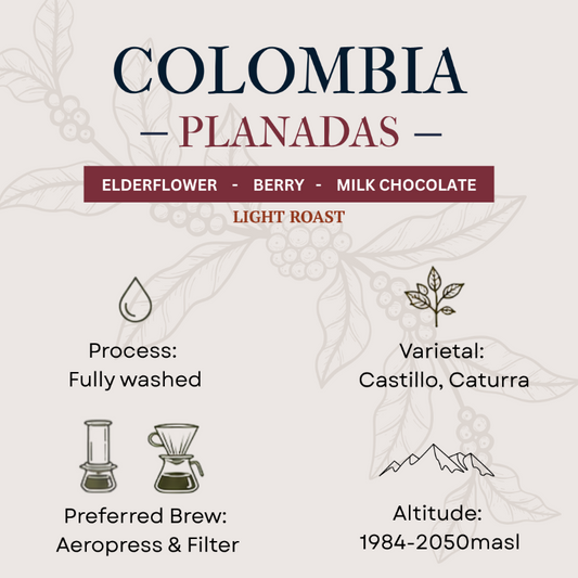 Coffee label for Colombia Planadas with roast, process, variety, altitude, and brewing information.