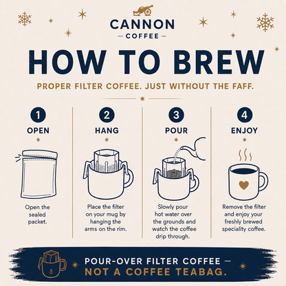 An instructional graphic titled 'HOW TO BREW' from Cannon Coffee, showing four numbered steps with line drawings of a filter coffee bag, hanging the filter, pouring hot water, and enjoying the brewed coffee on a cream background with dark navy text and decorative stars.