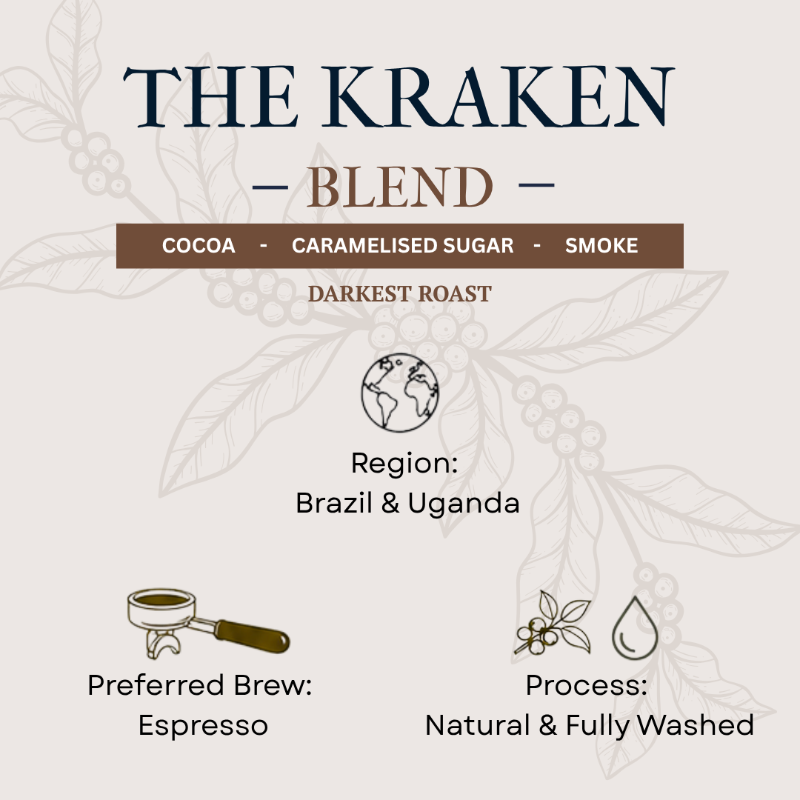 Coffee blend description card for 'The Kraken Blend' with coffee-related graphics and text.