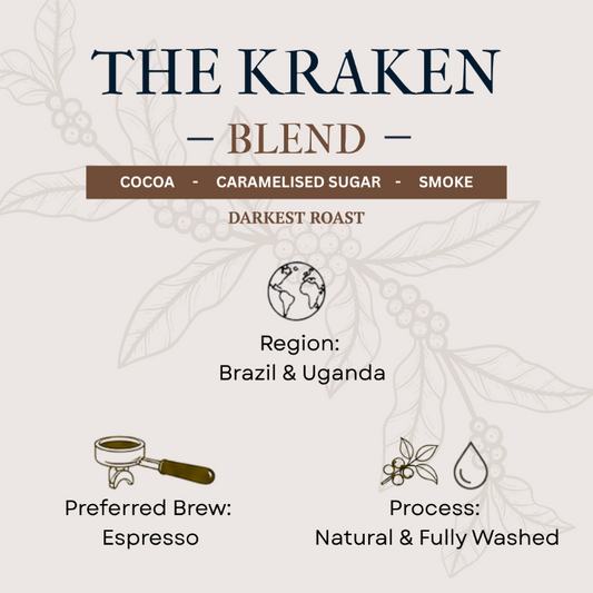 Coffee blend description card for 'The Kraken Blend' with coffee-related graphics and text.