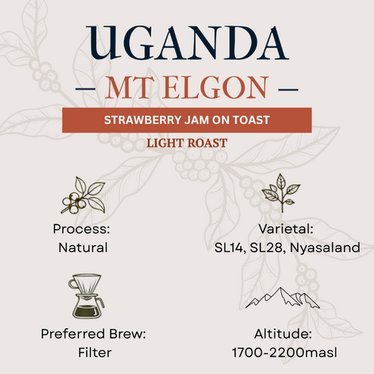 Coffee label for Uganda Mt Elgon with details on process, varietal, altitude, and brewing method.