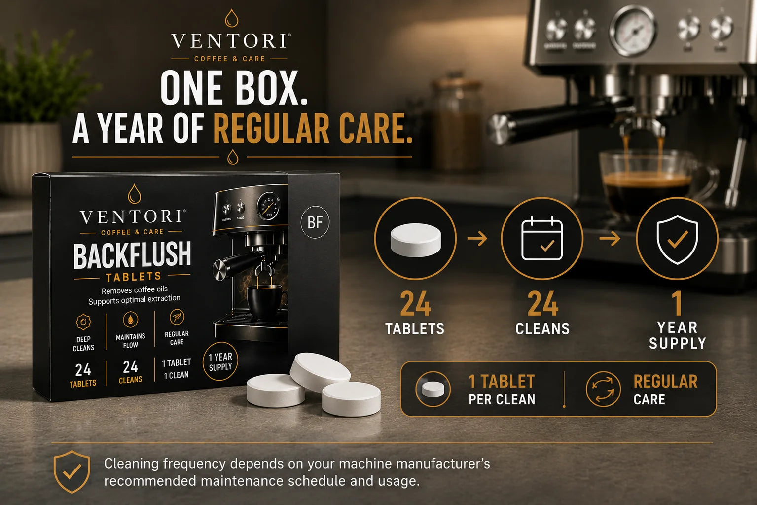 VentiRi Backflush Tablets box shown on a countertop with three white tablets in front, alongside marketing callouts for 24 cleans and 1 year supply, set against a blurred coffee shop background with an espresso machine.