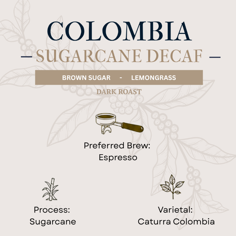 Coffee label for Colombia Sugarcane Decaf with coffee scoop icon and text details.
