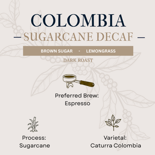 Coffee label for Colombia Sugarcane Decaf with coffee scoop icon and text details.