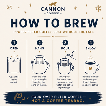Coffee Advent Calendar 2026 - 24 days of great coffee